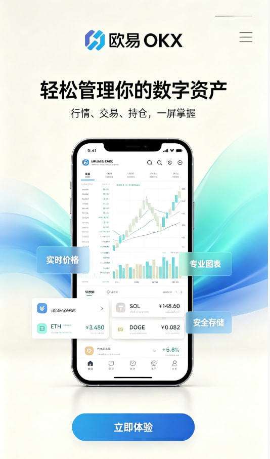 欧交易所app官网登录交易平台使用心得配图
